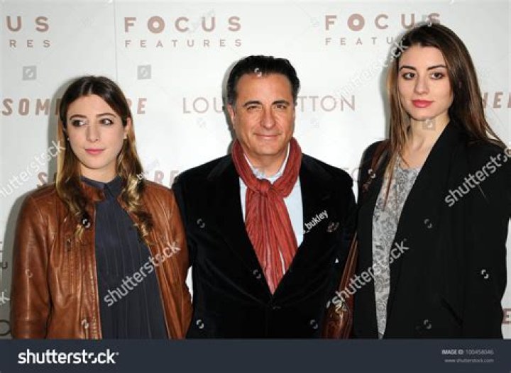 Alessandra Garcia-Lorido | Andy Garcia Daughter, Husband, Wiki