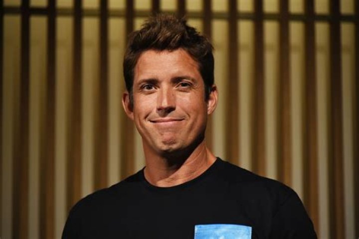 All About Nick Woodman | Net Worth, Relationship, Career