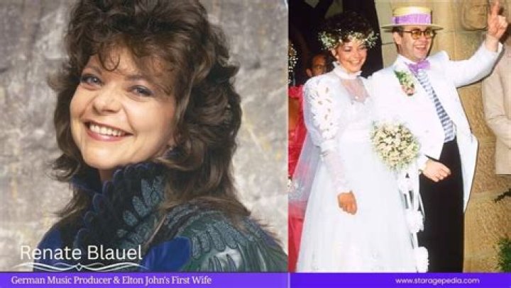 All About Renate Blauel | Net Worth, Relationship, Career