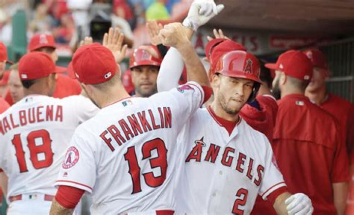 Andrelton Simmons