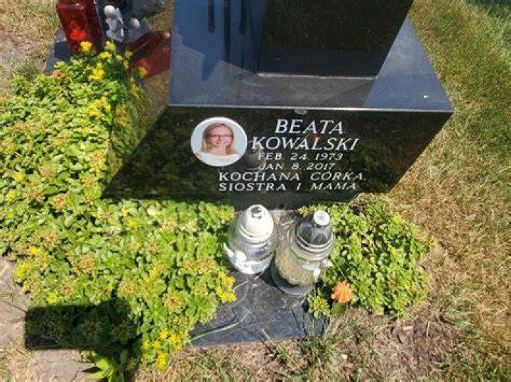 Beata Kowalski | Death Cause And Mental Disorder