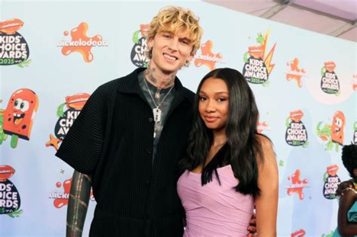 Casie Colson Baker | Parents And Age