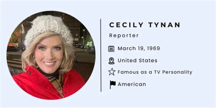 Cecily Tynan: Who Is She?