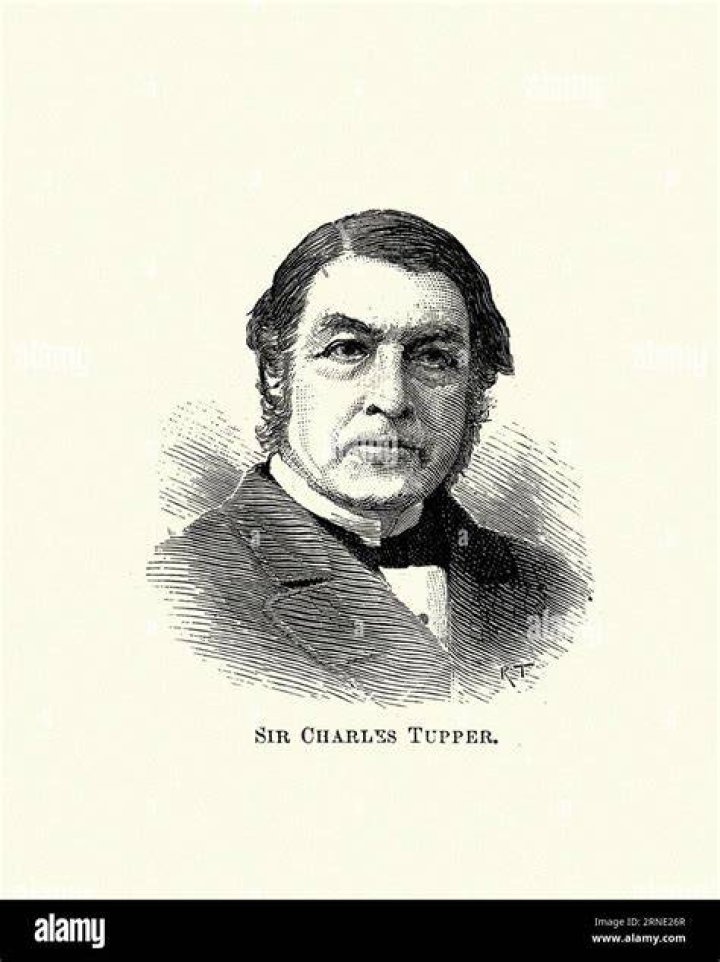 Charles Tupper