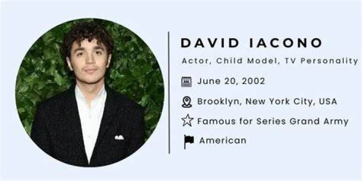 David Iacono- Wiki, Net Worth, Girlfriend, Height, Career