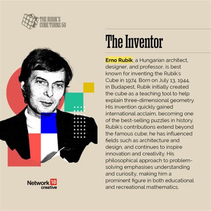 Erno Rubik