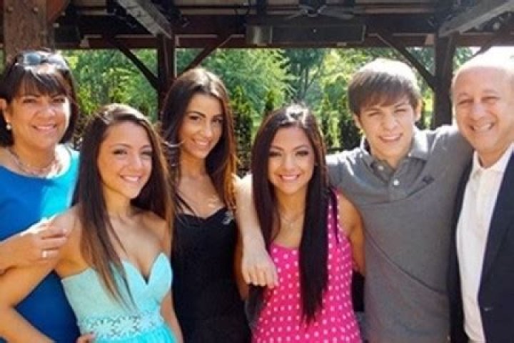 Gabi DeMartino | Family And Sibilings