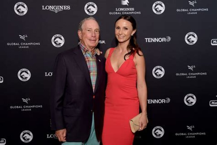 Georgina Bloomberg | Bio, Age, Net Worth, Relationship, Career
