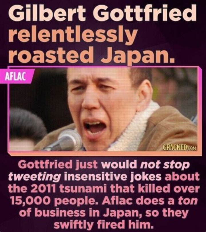 Gilbert Gottfried Scandal and Controversy | Comedian Fired by Aflac After Tweeting Jokes