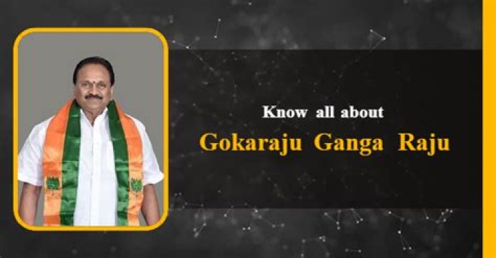 Gokaraju Ganga Raju