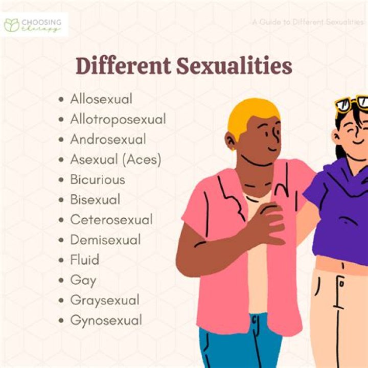 H.E.R | Sexuality- Gay Rumors, Partner And Dating History