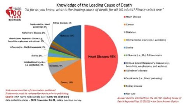  Harish Grama Death And Cause: How Did Kyndryl Global Cloud Leader Die?	