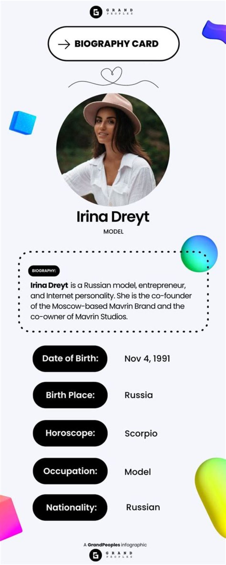Irina Dreyt | Bio, Age, Net Worth, Relationship, Career