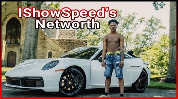 IShowSpeed- Wiki, Height, Net Worth, Girlfriend