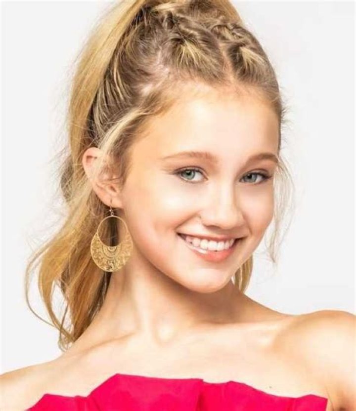 Izzy Howard