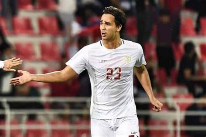 James Younghusband