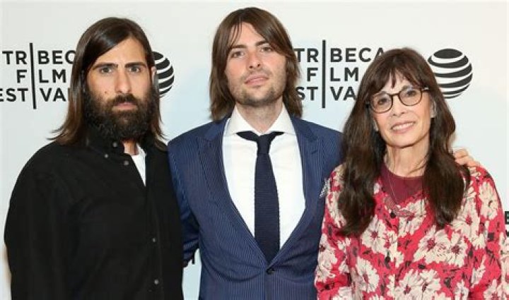 Jason Schwartzman | Brother, Parents And Ethnicity