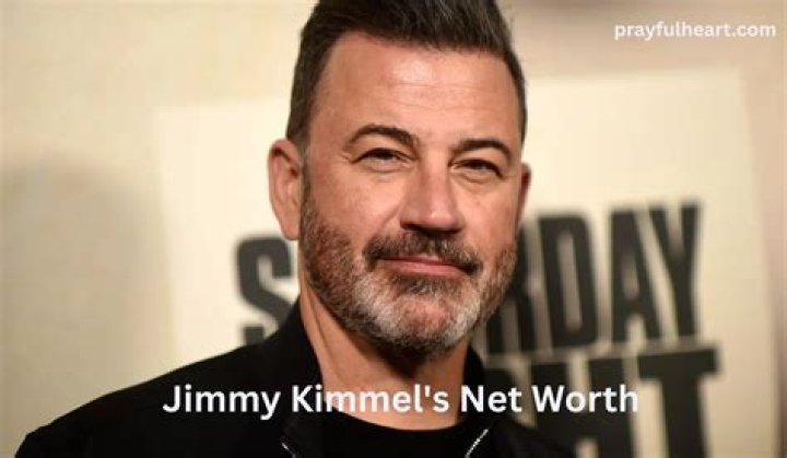 JImmy Kimmel | Bio, Age, Net Worth, Relationship, Career