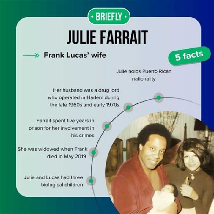 Julianna Farrait: The Untold Story Of Frank Lucas’ Wife