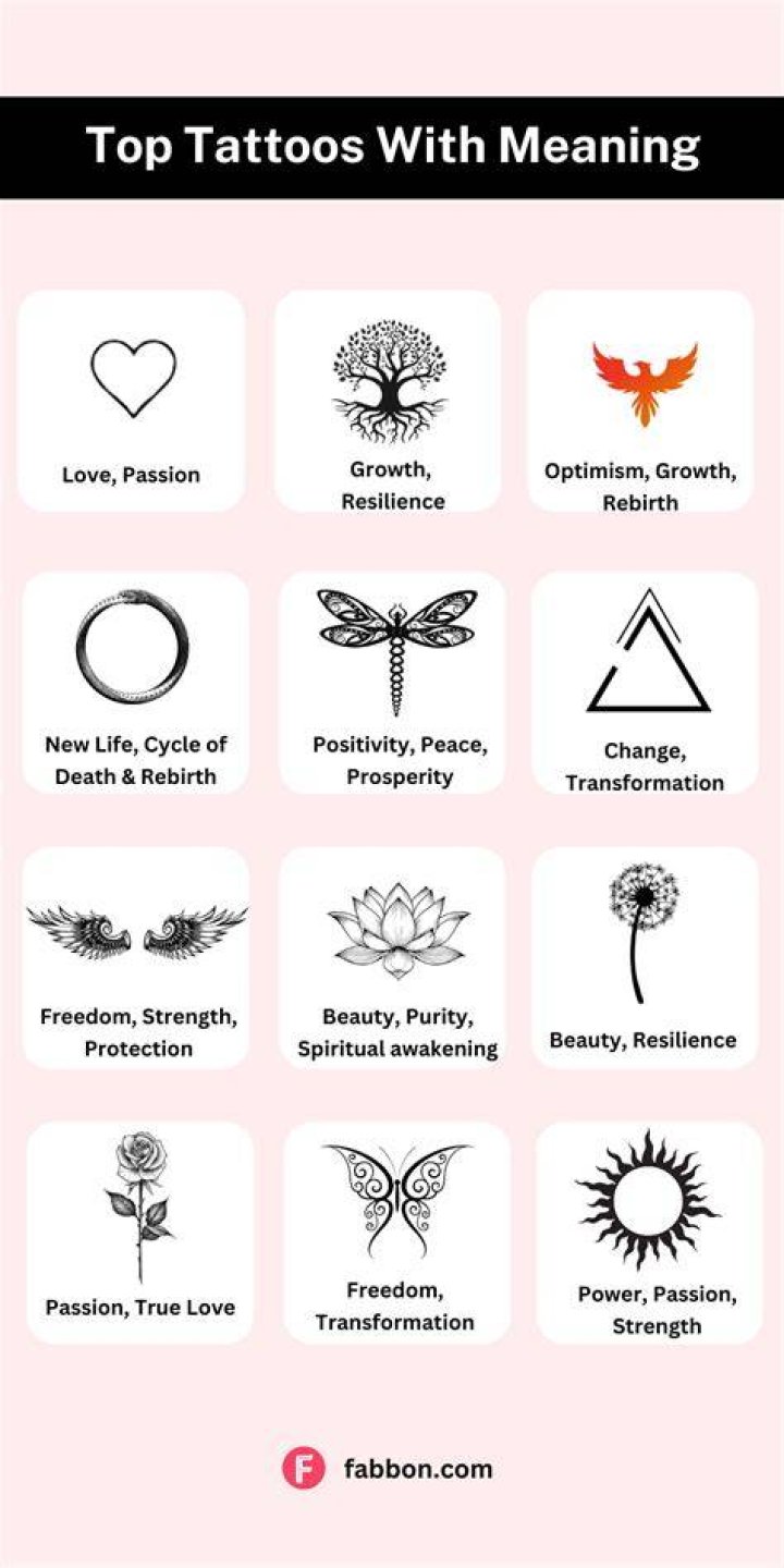 Julien Baker Tattoos | Their Designs And Meanings