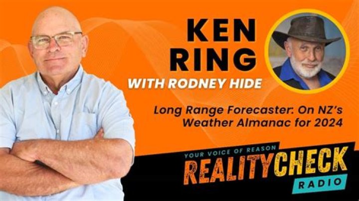 Ken Ring