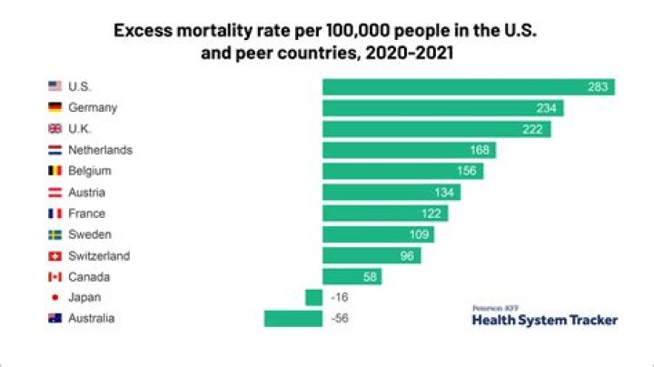 Norma Major Illness And Health 2023 | What Disease Does She Have