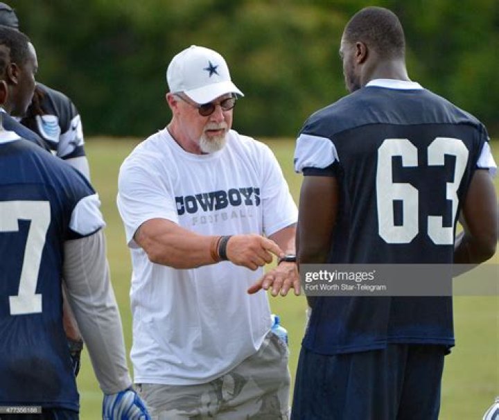 Randy White