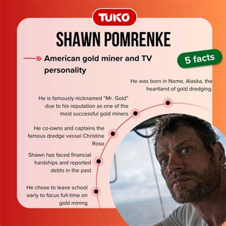 Shawn Pomrenke : Wiki, Net Worth, Girlfriend , Height And Career