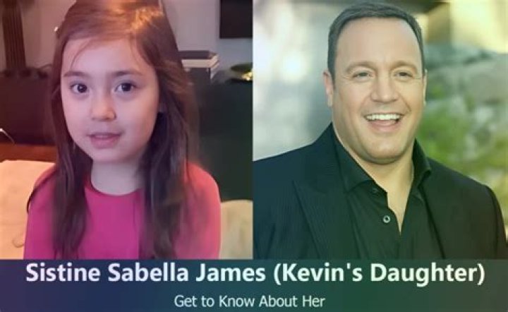 Sistine Sabella James’ Age Is Unknown