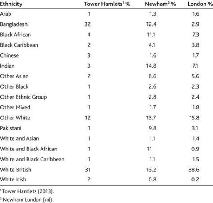 Who Are Anton Turkalj Parents, Mr And Mrs. Fabian Turkalj? Family Ethnicity And Religion