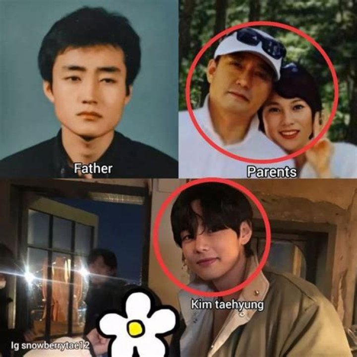 Who Are Kim Taehyung Parents | Family And Net Worth