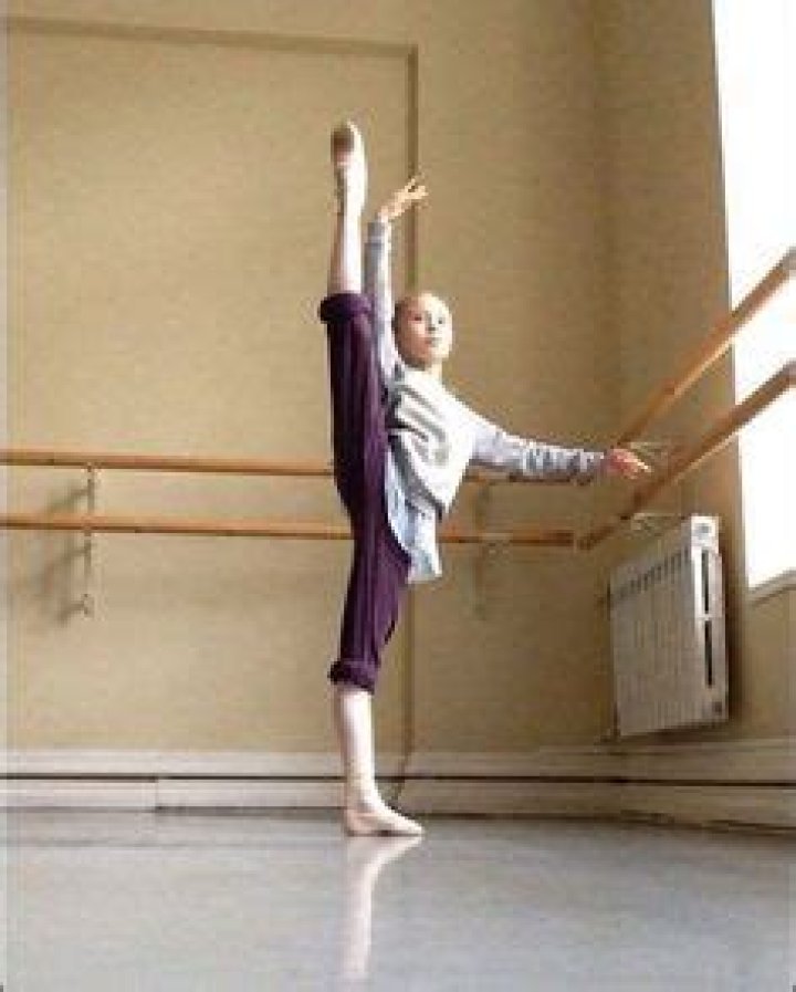 Yana Cherepanova