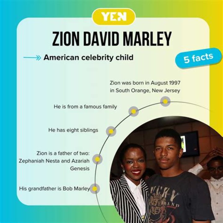 Zion David Marley | Parents And Sibilings